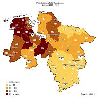 Regionale Preisentwicklung für Ackerflächen in Niedersachsen