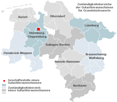 Auswahl Gutachterausschuss