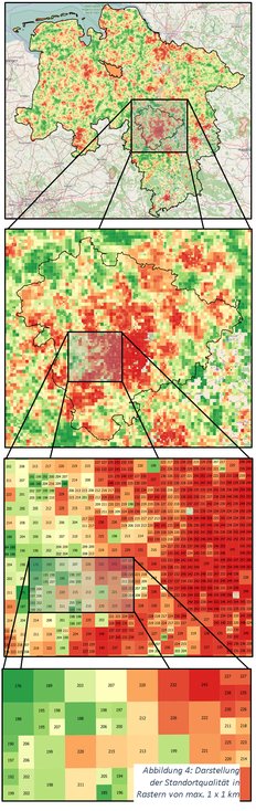 Darstellung der Standortqualität in Rastern von max. 1 x 1 km