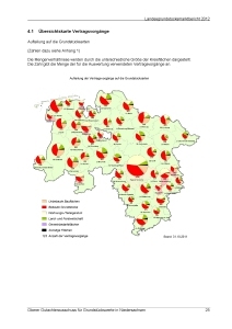 Landesgrundstücksmarktbericht 2012