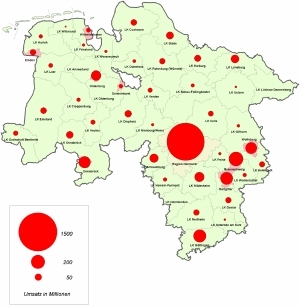 Grundstücksmarktbericht 2008